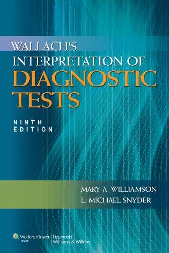 Wallachs Interpretation Of Diagnostic Tests