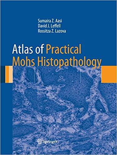 Atlas Of Practical Mohs Histopathology (brochura)