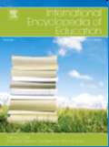International Encyclopedia Of Education, 8-volume Set