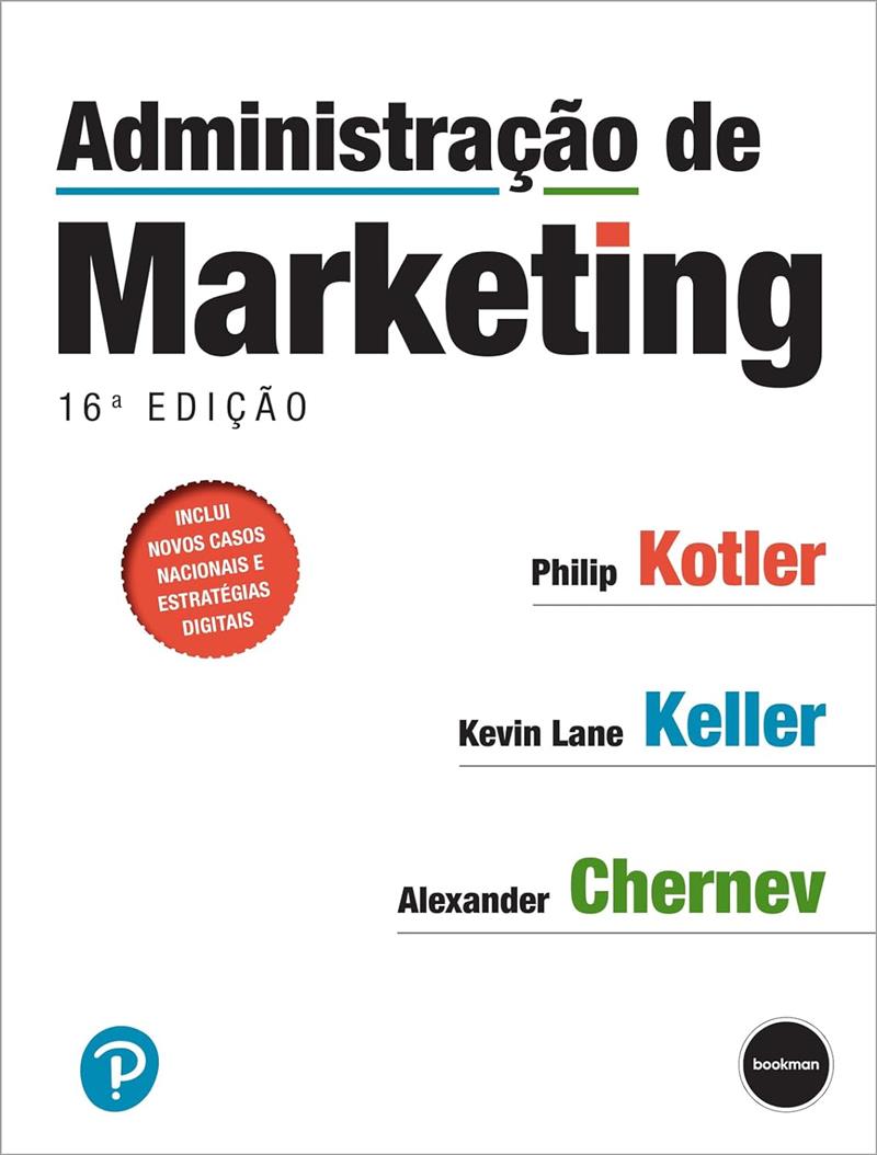 Administração De Marketing