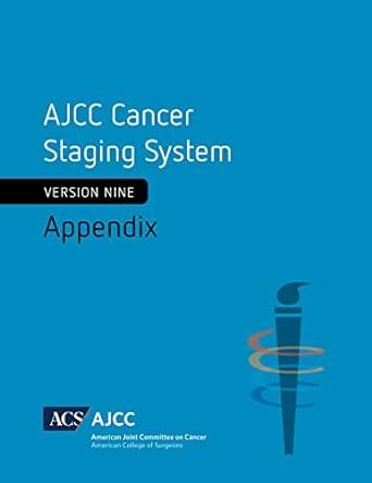 Ajcc Cancer Staging System Appendix