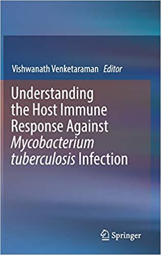 Understanding The Host Immune Resp Against Mycobacterium Tuberculosis Infec