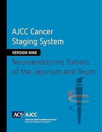 Ajcc Cancer Staging System Neuroendocrine Tumors Of The Stomach